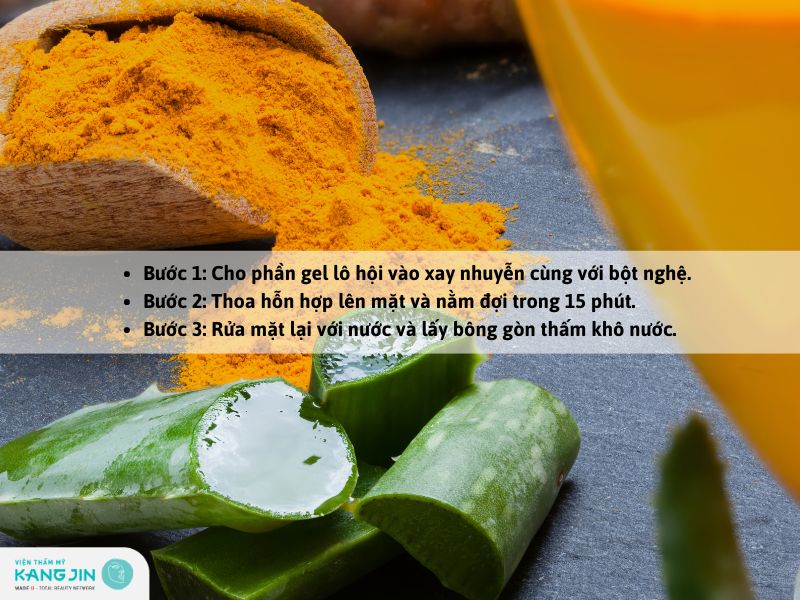 mặt nạ lô hội và nghệ