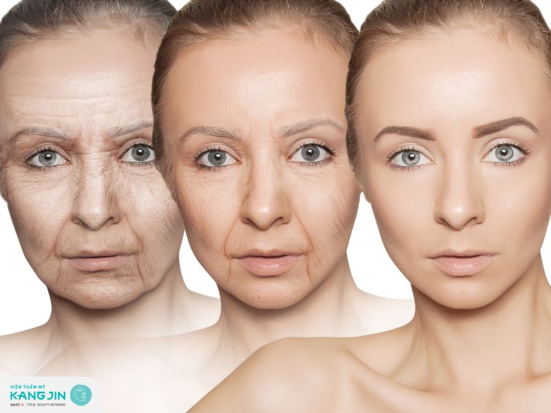 da đang bị lão hóa