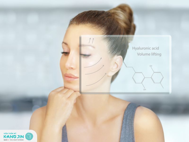 Hyaluronic Acid là một thành phần rất quan trọng trong việc phục hồi da