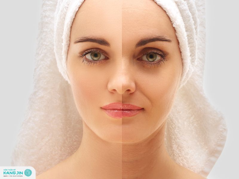 ảnh hưởng của lão hóa đối với da