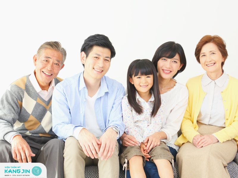 Yếu tố di truyền cũng là nguyên nhân khiến da mắt dễ bị nhăn nheo