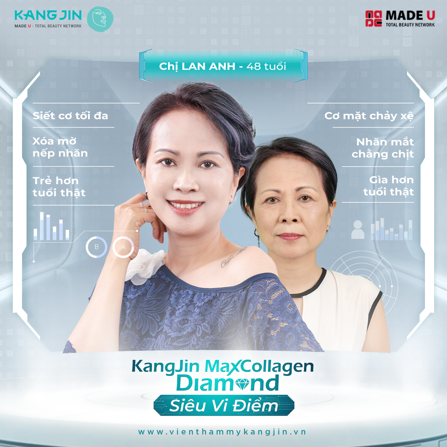 hình ảnh khách hàng sau khi thực hiện liệu trình trẻ hóa da