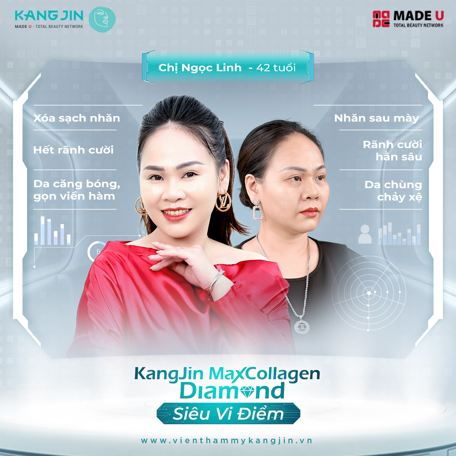 nhân vật ngọc linh