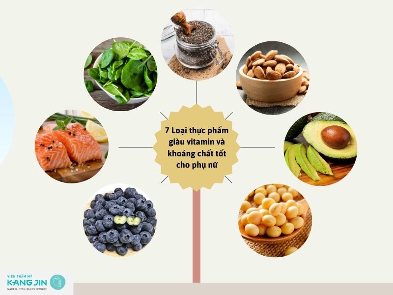 các loại thực phẩm giàu vitamin và khoáng chất