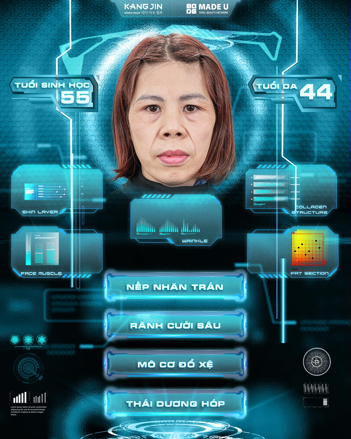 kết quả soi da