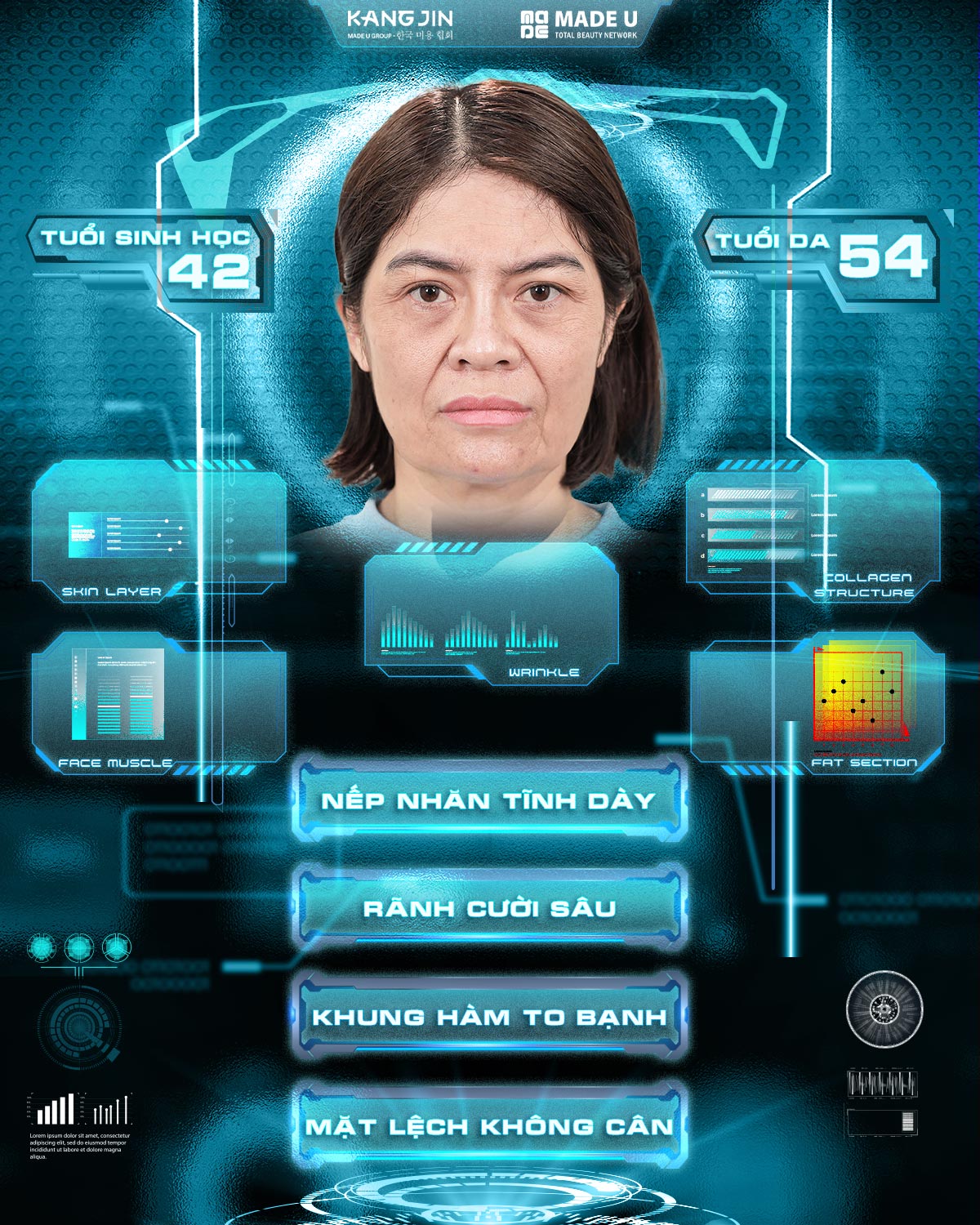 Tình trạng làn da của chị Hoa