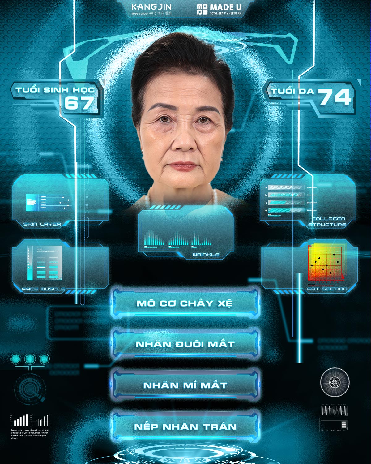ảnh phân tích từ máy soi da