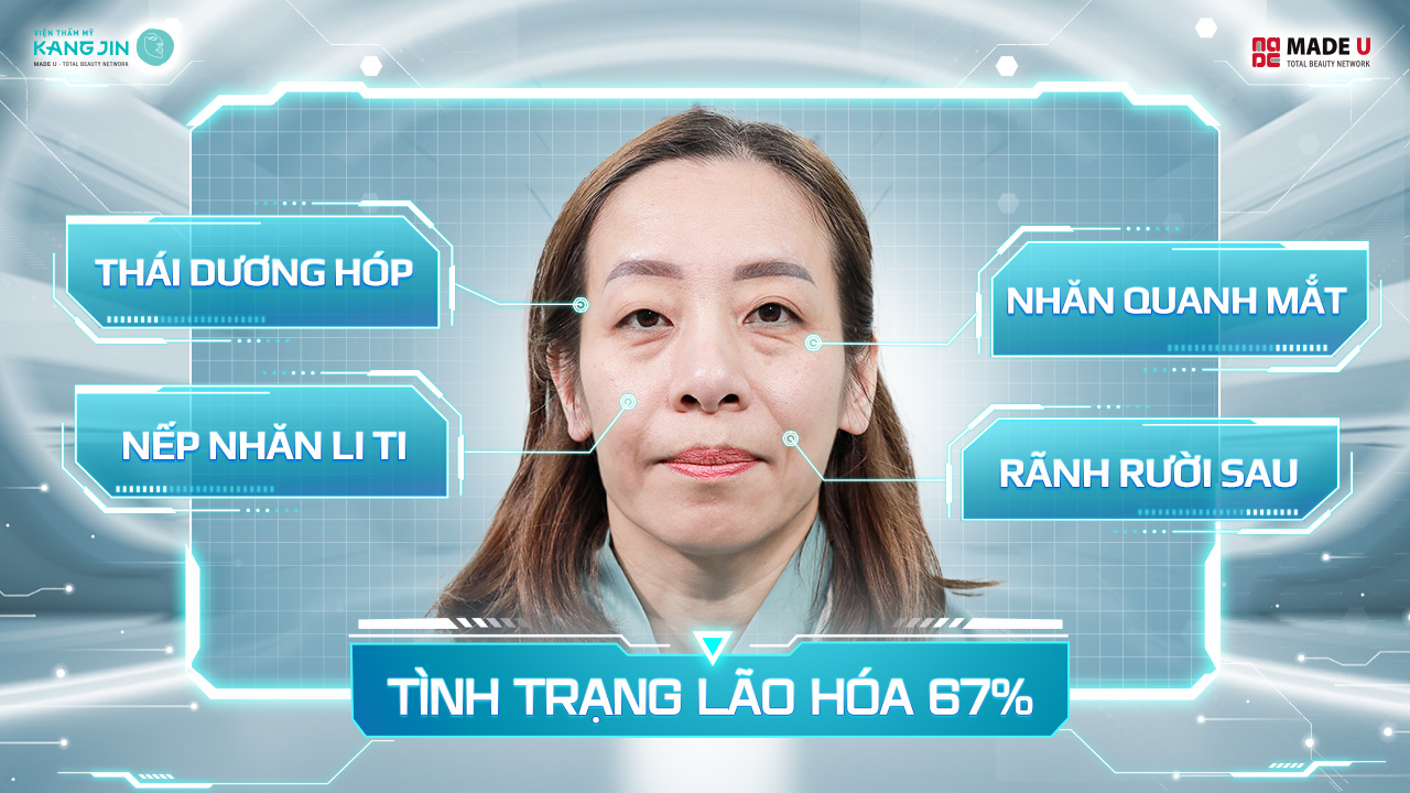 Tình trạng da của chị Thu