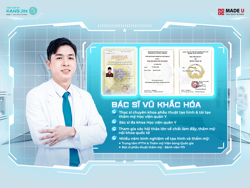 Thạc sĩ bác sĩ Vũ Khắc Hóa