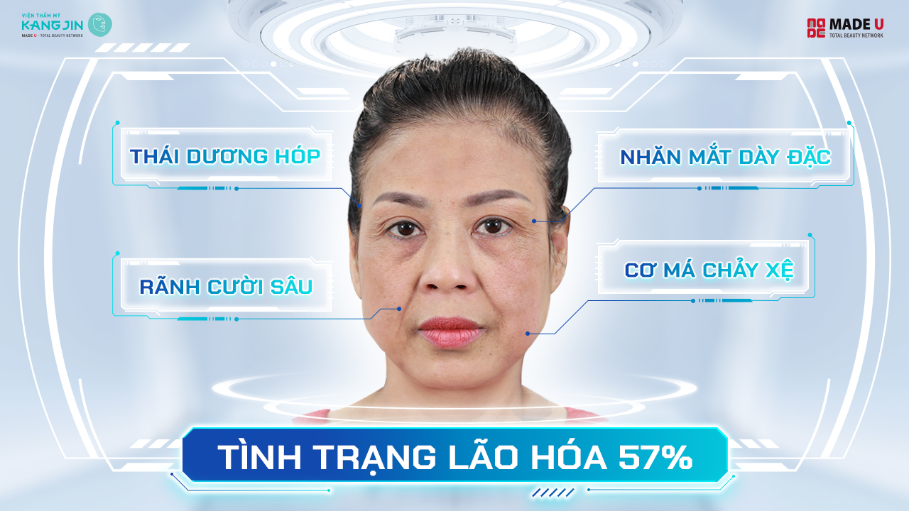 Kết quả soi da bằng máy Skin Lab 5D