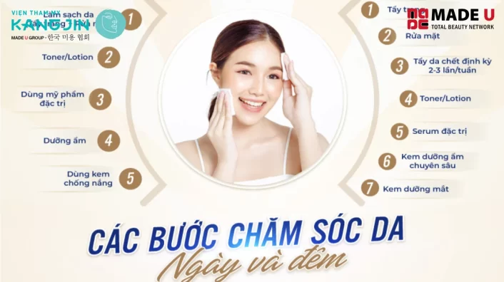 các bước cơ bản chăm sóc da