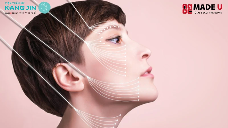 Kéo Căng Da Mặt Bao Nhiêu Tiền?